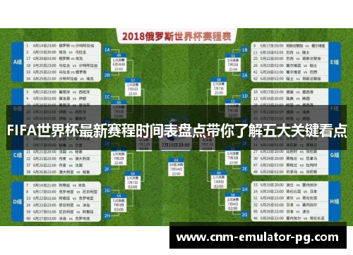 FIFA世界杯最新赛程时间表盘点带你了解五大关键看点