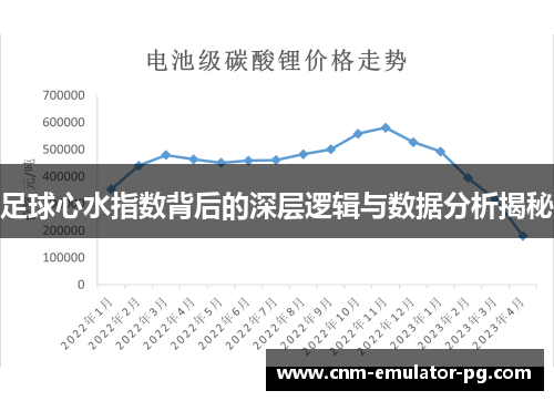 足球心水指数背后的深层逻辑与数据分析揭秘 足球心水指数背后的深层逻辑与数据分析揭秘