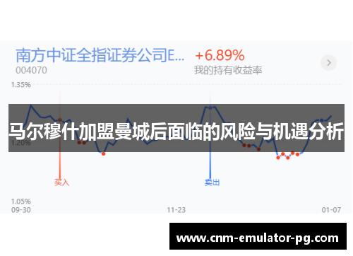 马尔穆什加盟曼城后面临的风险与机遇分析 马尔穆什加盟曼城后面临的风险与机遇分析