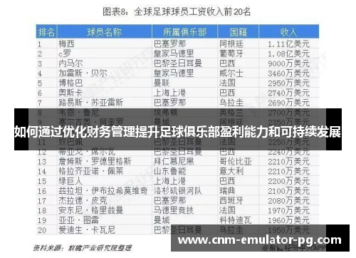 如何通过优化财务管理提升足球俱乐部盈利能力和可持续发展