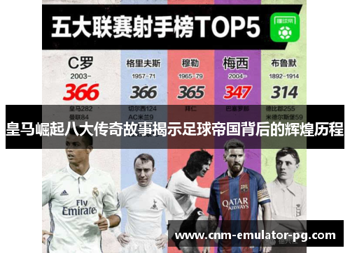 皇马崛起八大传奇故事揭示足球帝国背后的辉煌历程